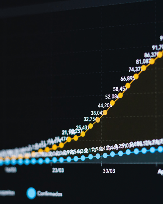 Transcription Services Graph