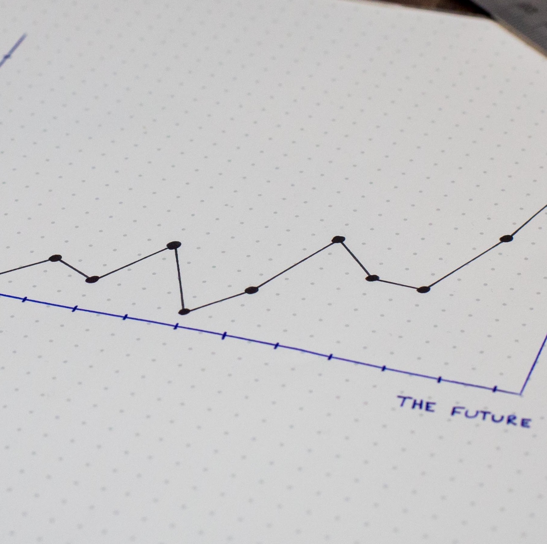 Outsourcing Transcription Services graph